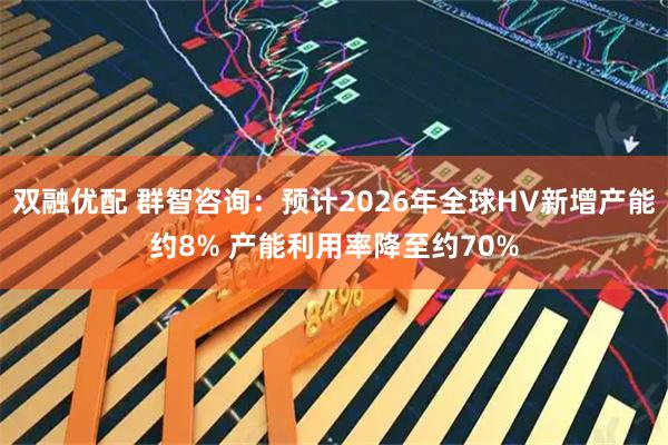 双融优配 群智咨询：预计2026年全球HV新增产能约8% 产能利用率降至约70%