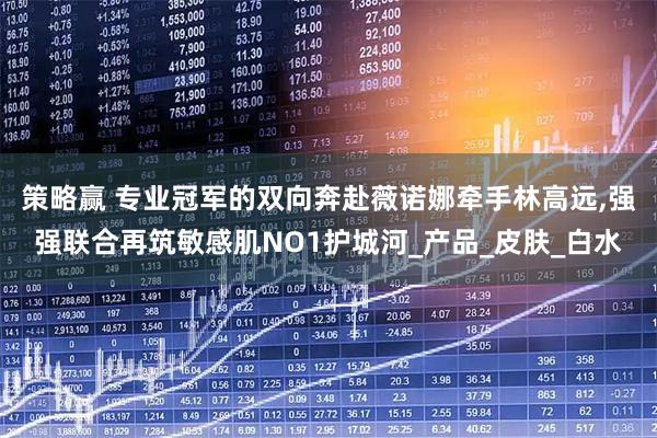 策略赢 专业冠军的双向奔赴薇诺娜牵手林高远,强强联合再筑敏感肌NO1护城河_产品_皮肤_白水